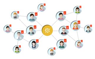 金佳金融 開創(chuàng)金融化粉絲經(jīng)濟(jì)理念，引領(lǐng)互聯(lián)網(wǎng)金融信息服務(wù)新紀(jì)元