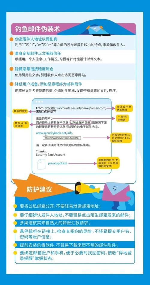 筑牢數(shù)字時(shí)代安全防線 2025年國家網(wǎng)絡(luò)安全宣傳周與網(wǎng)絡(luò)安全知識(shí)學(xué)習(xí)及軟件開發(fā)