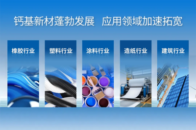 鈣基新材料制粉深加工技術(shù) 從綠色礦山到科研前沿的創(chuàng)新之路